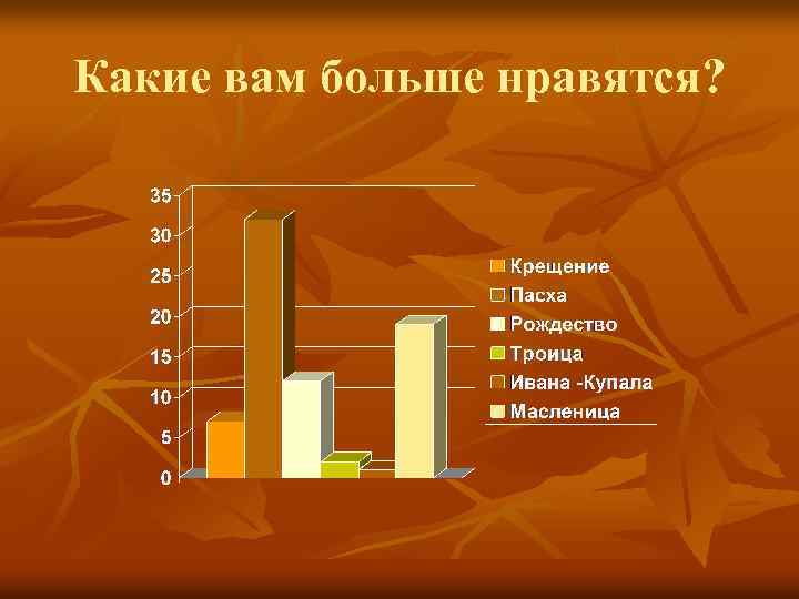 Какие вам больше нравятся? 