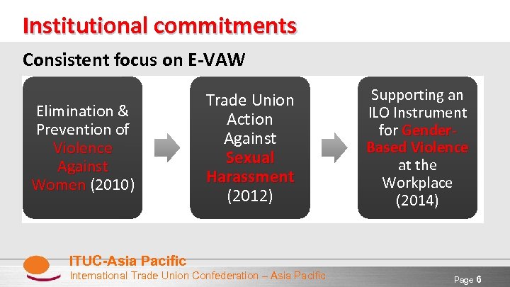 Institutional commitments Consistent focus on E-VAW Elimination & Prevention of Violence Against Women (2010)