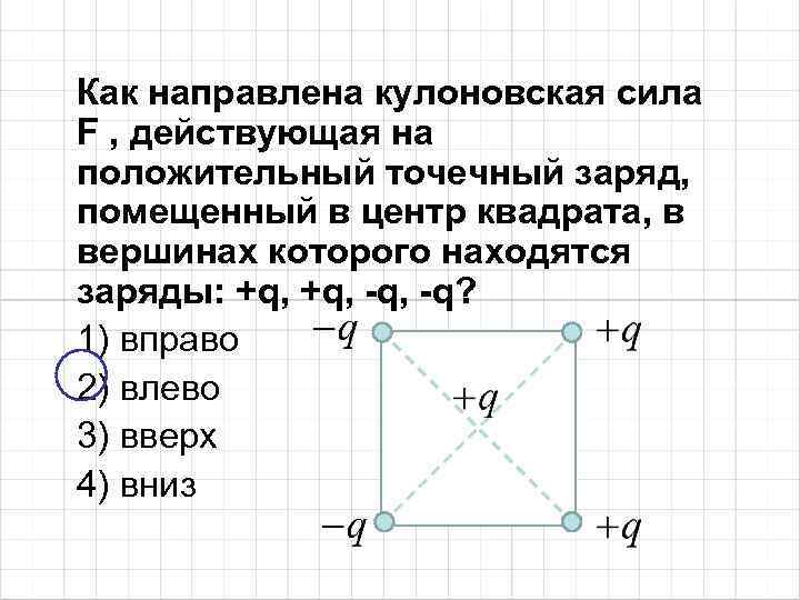 Куда направлена относительно рисунка кулоновская сила f действующая на положительный точечный