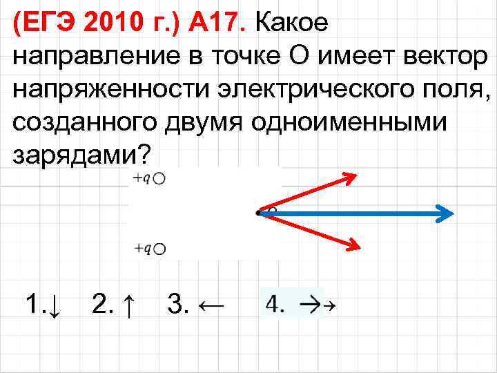 (ЕГЭ 2010 г. ) А 17. Какое направление в точке О имеет вектор напряженности