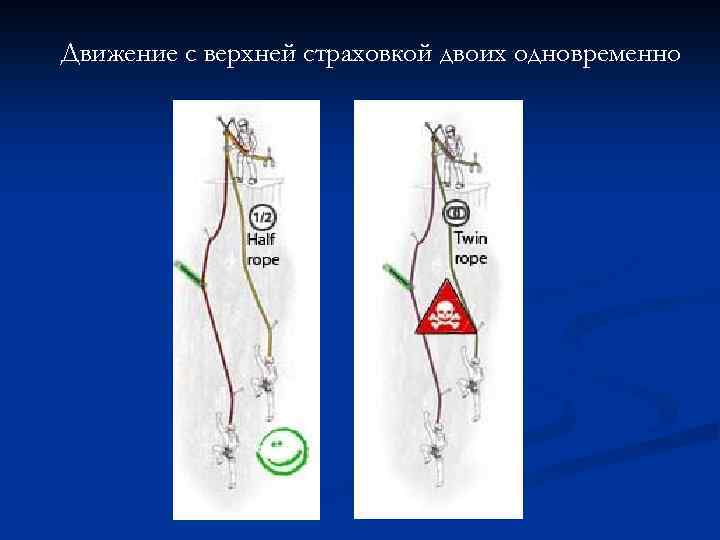 Движение с верхней страховкой двоих одновременно 