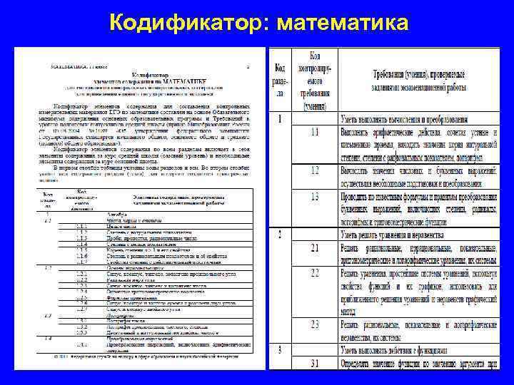 Фгос 6 класс математика 2023