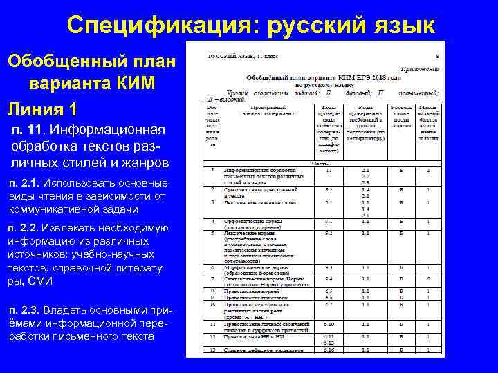 Обобщенный план варианта контрольно измерительных материалов является частью