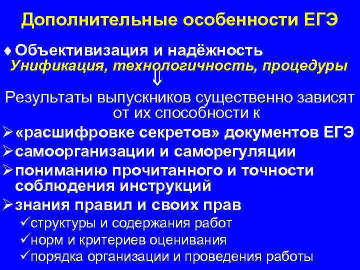 Дополнительные особенности ЕГЭ ¨ Объективизация и надёжность Унификация, технологичность, процедуры Результаты выпускников существенно зависят