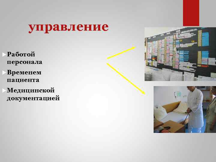 управление Работой персонала Временем пациента Медицинской документацией 