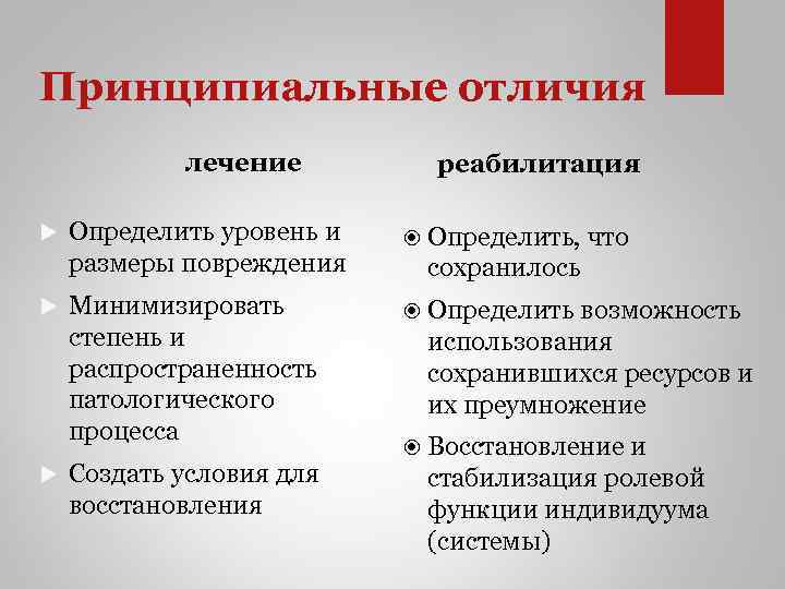 Лечение понятие виды. Различие между реабилитацией и лечением. Отличие лечебного процесса от реабилитационного. Различие между реабилитационным и лечебным процессом.. Различия реабилитации и лечения.