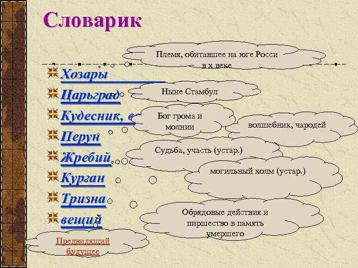 Словарик Племя, обитавшее на юге Росси в x веке Хозары Ныне Стамбул Царьград Бог