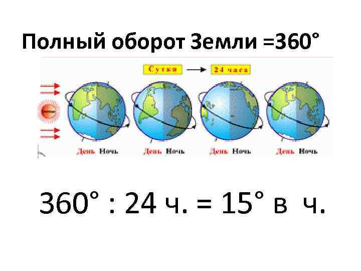 Карта освещенности земли сейчас