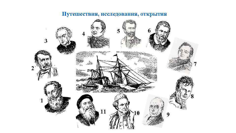 Путешествия, исследования, открытия 6 5 4 3 7 2 8 1 11 10 9