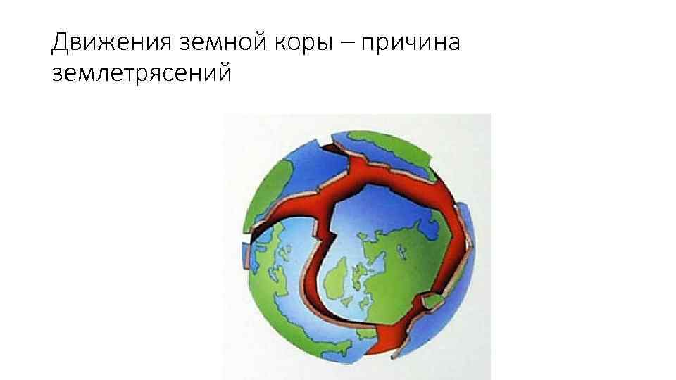 Движения земной коры 2 презентация 5 класс полярная звезда