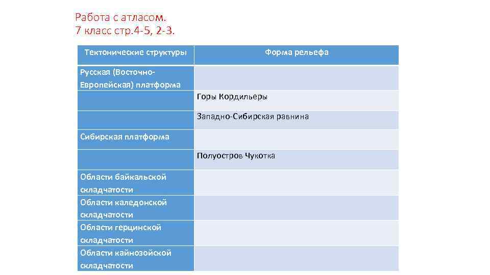 Платформы формы рельефа таблица. Восточно-европейская равнина тектоническая структура таблица. Тектоническая структура Восточно-европейской равнины таблица 8. Восточно-европейская платформа таблица. Основные тектонические структуры таблица.