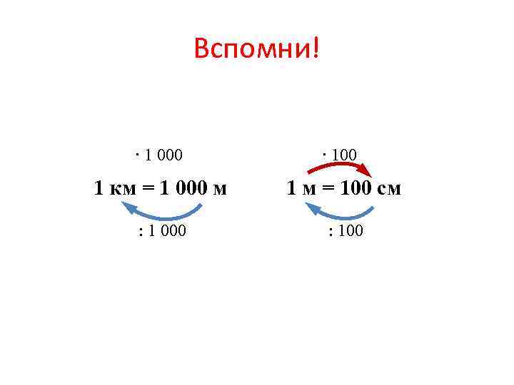 Вспомни! ∙ 1 000 ∙ 100 1 км = 1 000 м 1 м