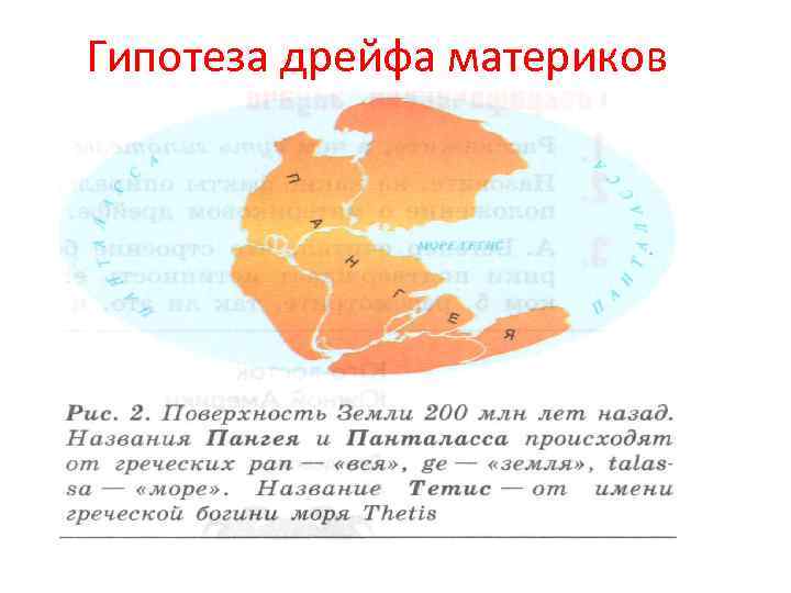 Гипотеза дрейфа материков 