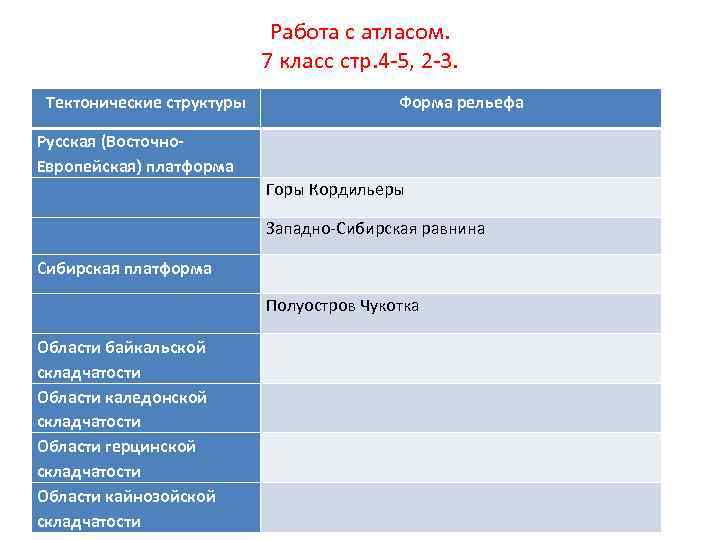 Работа с атласом. 7 класс стр. 4 -5, 2 -3. Тектонические структуры Форма рельефа