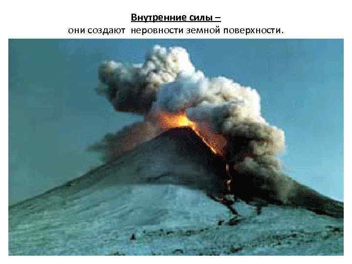Внутренние силы – они создают неровности земной поверхности. 