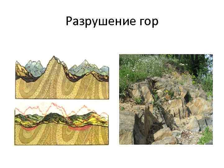 Разрушение гор 