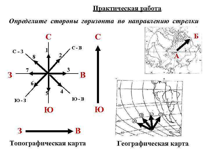 Направление ч. Практическая работа 2 определение сторон горизонта. Стороны горизонта стрелки. Определите направление по карте. На карте стороны горизонта определяют по.