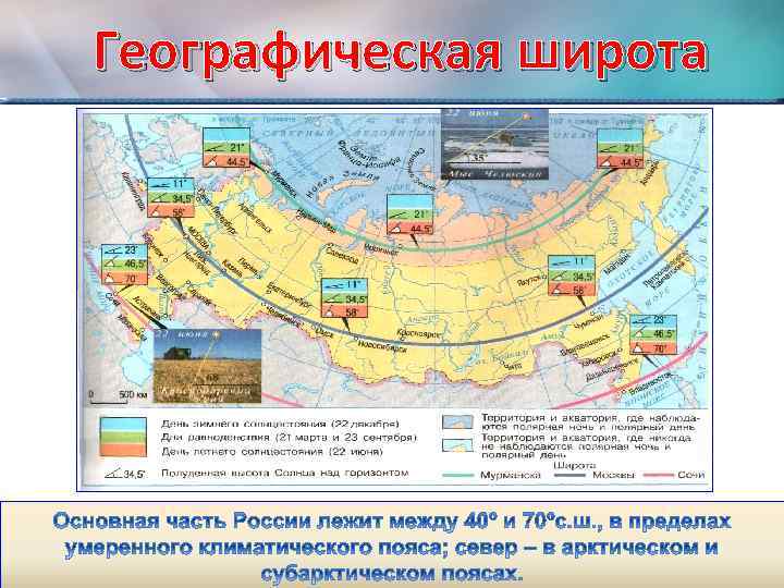 Южнее 60 параллели. Климатообразующие факторы географическая широта. Семидесятая широта на карте России. Географическая широта и воздушные массы. 70 Широта на карте России.