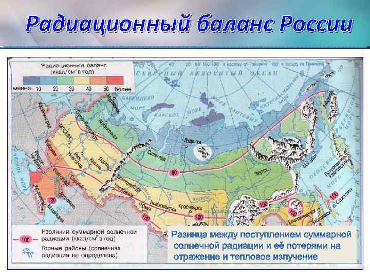 Суммарная радиация норильск ккал