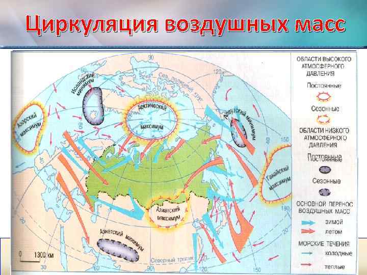 Циркуляция воздушных масс 