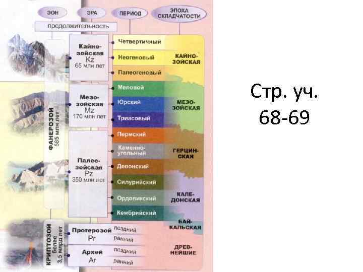 Стр. уч. 68 -69 