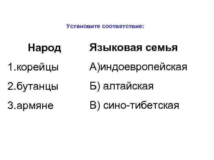 Установите соответствие: Народ Языковая семья 1. корейцы А)индоевропейская 2. бутанцы Б) алтайская 3. армяне