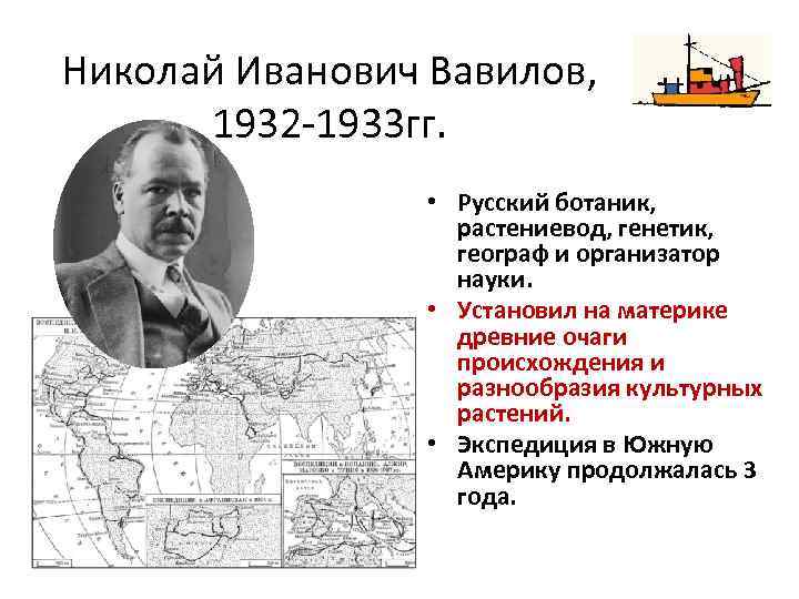Николай Иванович Вавилов, 1932 -1933 гг. • Русский ботаник, растениевод, генетик, географ и организатор
