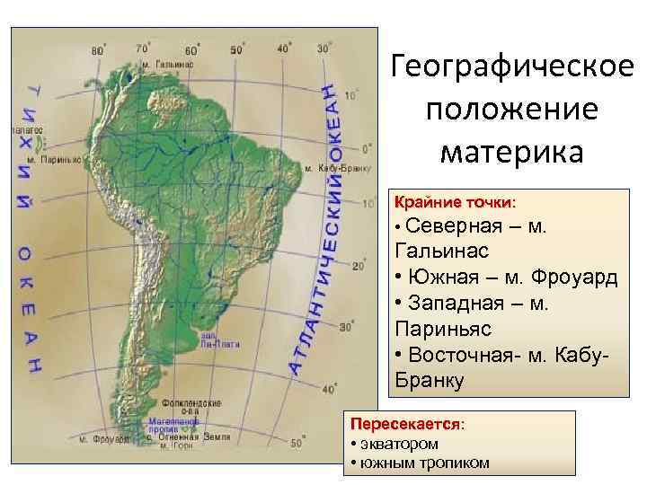 Географическое положение материка Крайние точки: • Северная – м. Гальинас • Южная – м.