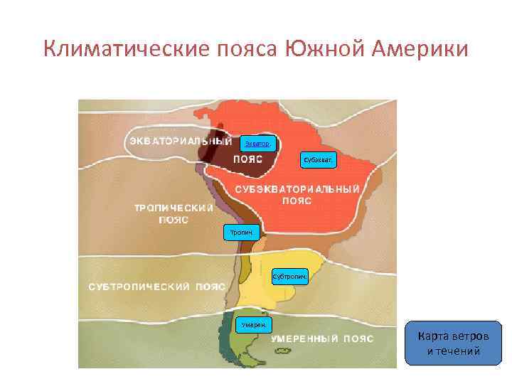 Климатические пояса Южной Америки Экватор. Субэкват. Тропич. Субтропич. Умерен. Карта ветров и течений 