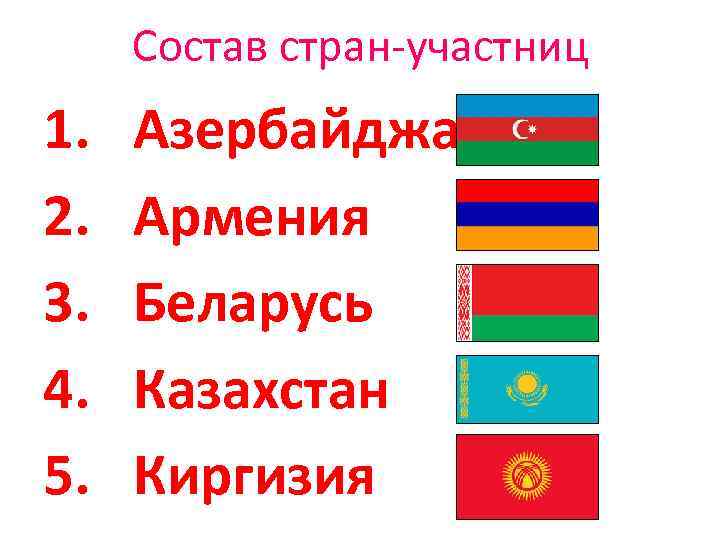 Состав стран участниц 1. 2. 3. 4. 5. Азербайджан Армения Беларусь Казахстан Киргизия 