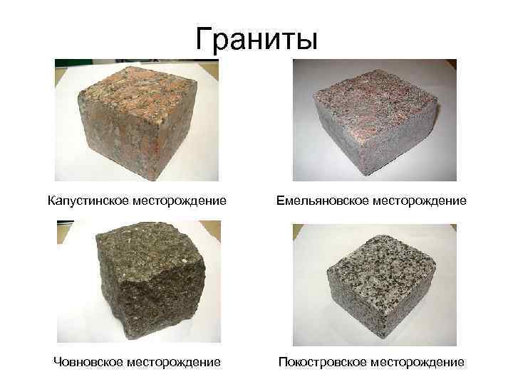 Граниты Капустинское месторождение Емельяновское месторождение Човновское месторождение Покостровское месторождение 