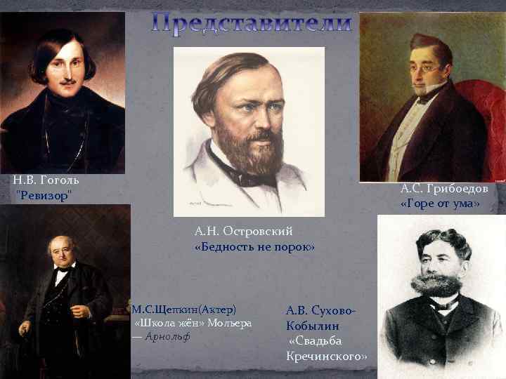 Н. В. Гоголь 