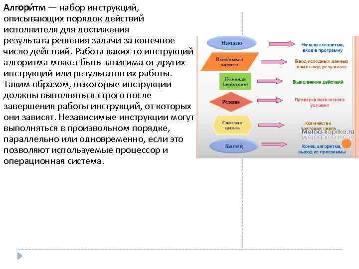 Алгори тм — набор инструкций, описывающих порядок действий исполнителя достижения результата решения задачи за