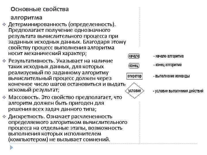 Основные свойства алгоритма v v Детерминированность (определенность). Предполагает получение однозначного результата вычислительного процecca при