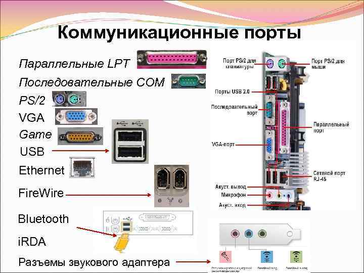 Коммуникационные порты Параллельные LPT Последовательные COM PS/2 VGA Game USB Ethernet Fire. Wire Bluetooth