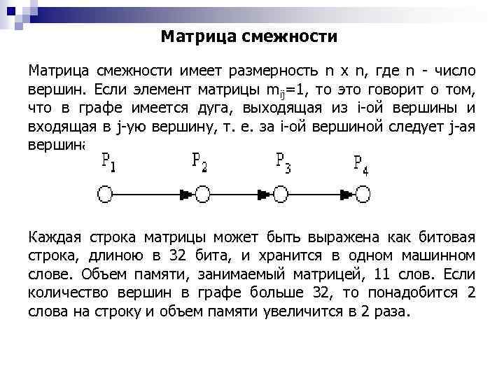 Матрица смежности имеет размерность n x n, где n - число вершин. Если элемент