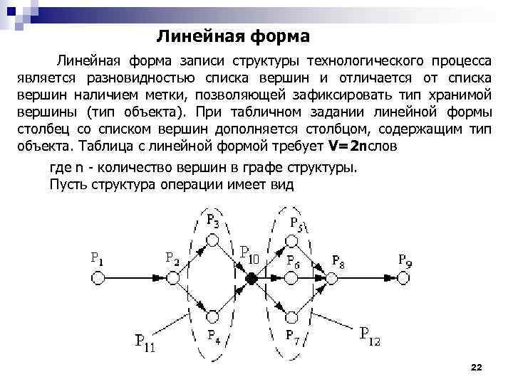 Линейная форма записи структуры технологического процесса является разновидностью списка вершин и отличается от списка