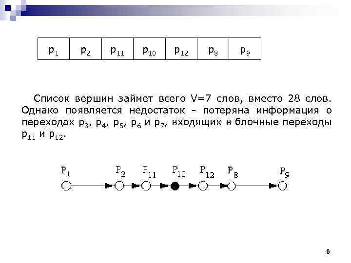p 1 p 2 p 11 p 10 p 12 p 8 p 9