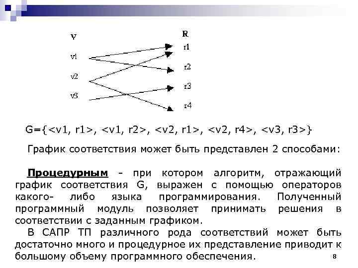 G={<v 1, r 1>, <v 1, r 2>, <v 2, r 1>, <v 2,