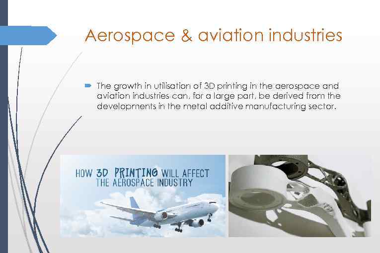 Aerospace & aviation industries The growth in utilisation of 3 D printing in the