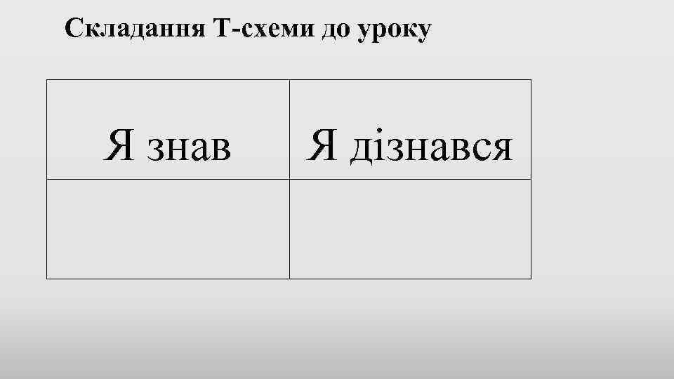Складання Т-схеми до уроку Я знав Я дізнався 