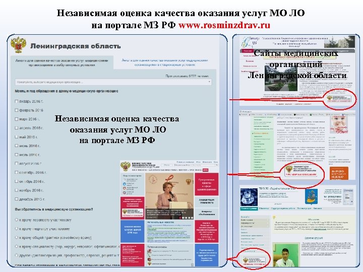Независимая оценка качества оказания услуг МО ЛО на портале МЗ РФ www. rosminzdrav. ru