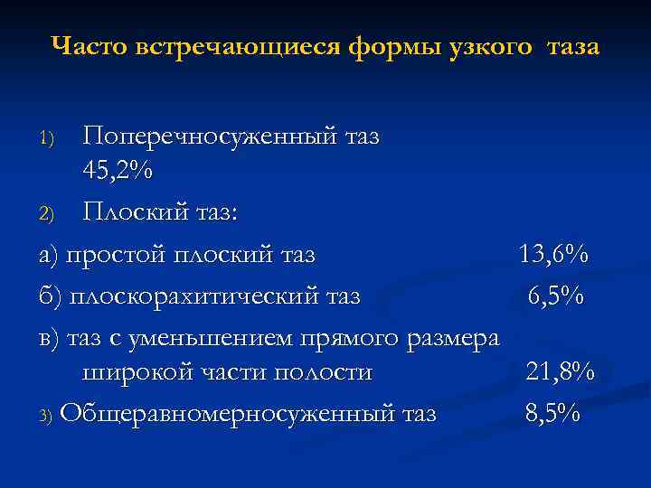 Анатомически узкий таз презентация