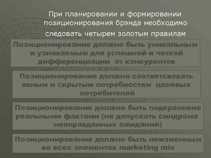 При планировании и формировании позиционирования брэнда необходимо следовать четырем золотым правилам Позиционирование должно быть