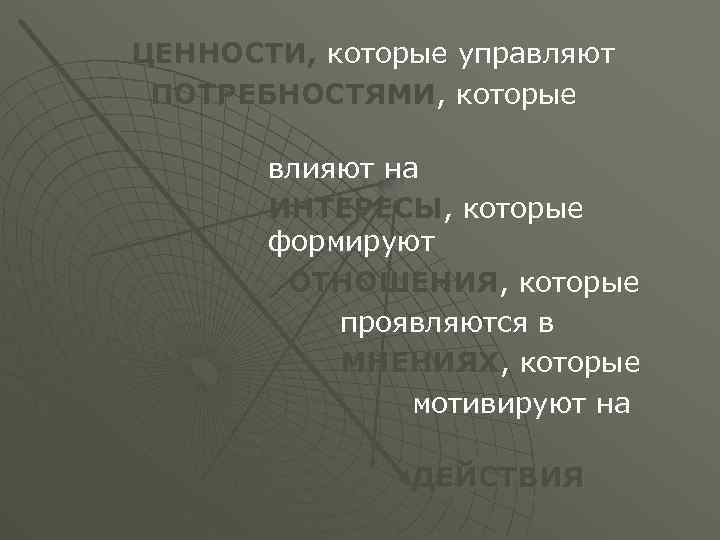 ЦЕННОСТИ, которые управляют ПОТРЕБНОСТЯМИ, которые влияют на ИНТЕРЕСЫ, которые формируют ОТНОШЕНИЯ, которые проявляются в