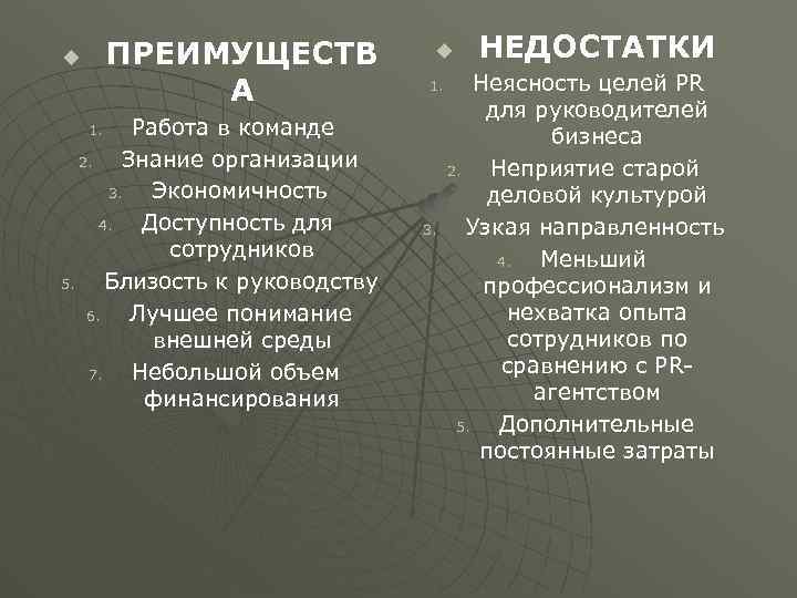 ПРЕИМУЩЕСТВ А u Работа в команде 2. Знание организации 3. Экономичность 4. Доступность для