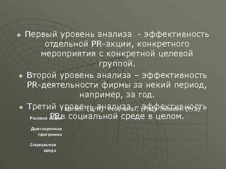 Первый уровень анализа - эффективность отдельной PR-акции, конкретного мероприятия с конкретной целевой группой. u