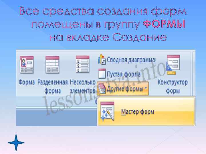 Все средства создания форм помещены в группу ФОРМЫ на вкладке Создание 