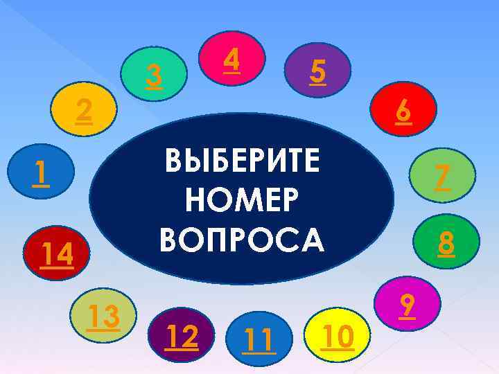 2 4 3 5 6 ВЫБЕРИТЕ НОМЕР ВОПРОСА 1 14 13 12 11 10