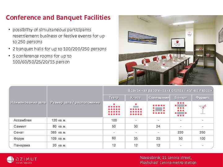 Conference and Banquet Facilities • possibility of simultaneous participants resettlement business or festive events